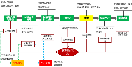 ��ҳ | J9�������޹�˾����