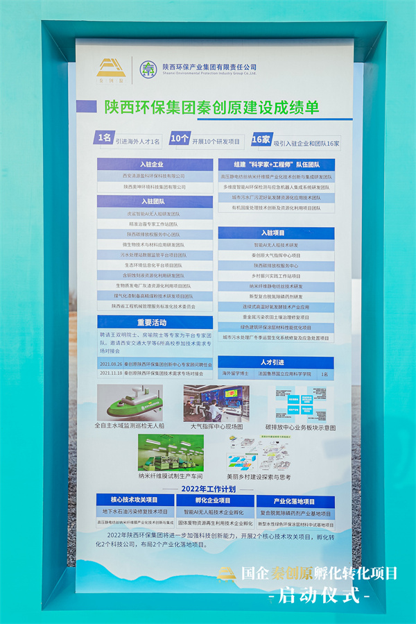 亚星yaxin集团陕西碳排放权效劳中心揭牌运营